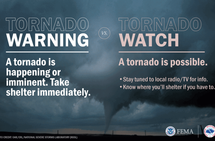TORNADO WATCH 5-16-25